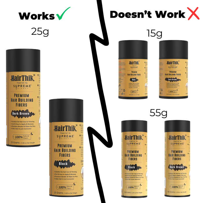 Applicator for HairThik Fibers