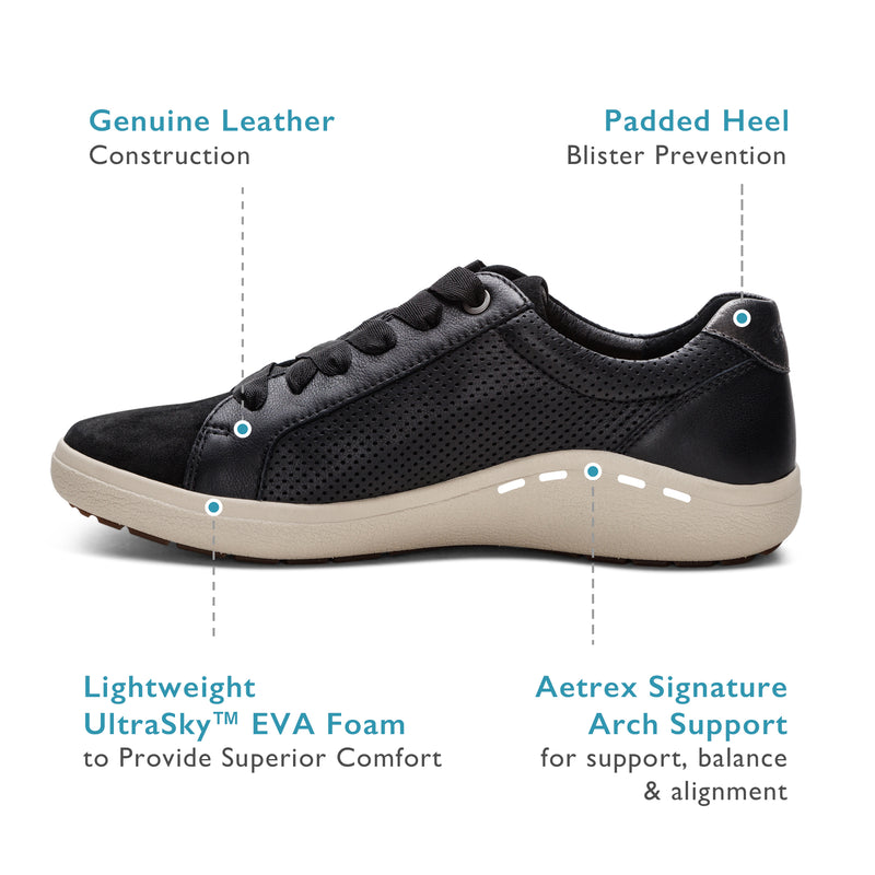 Courtney Lace-up Sneakers #color_blue