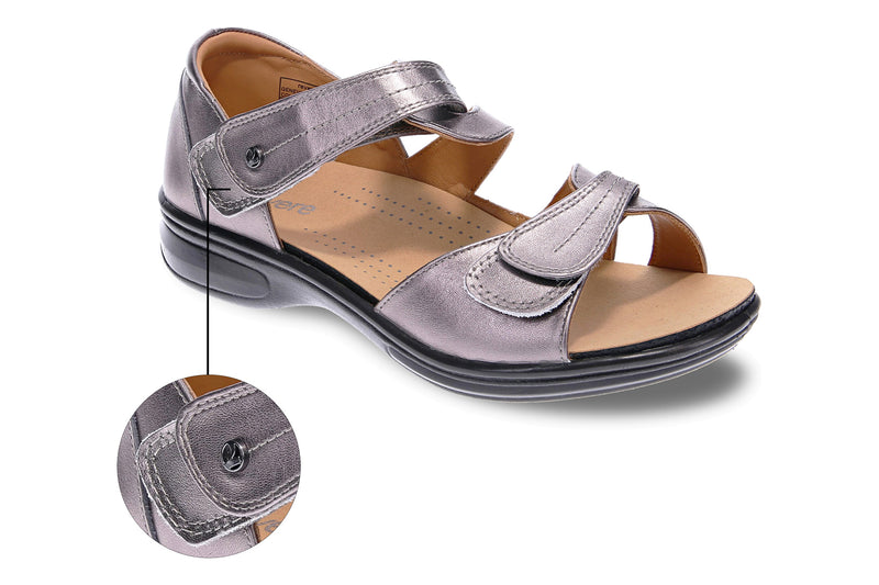 Over Pronation
