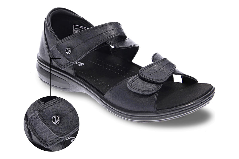 Over Pronation