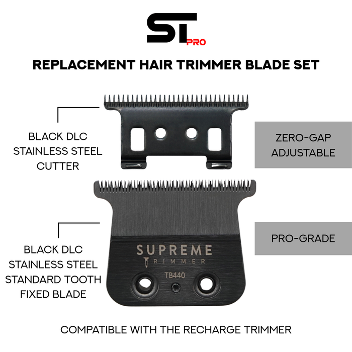 TB440 Standard Tooth Blade Compatibility Guide for Recharge Trimmers