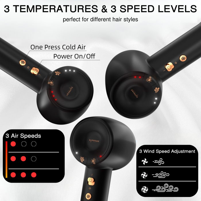 Supreme Tools Black Hair Dryer with High Speed Airflow and Professional Salon Performance