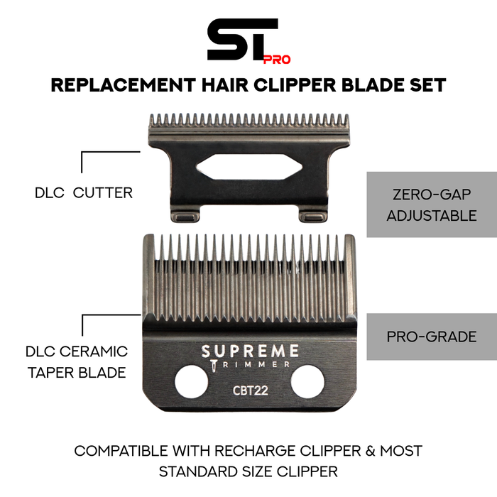 #STYLE_TAPER