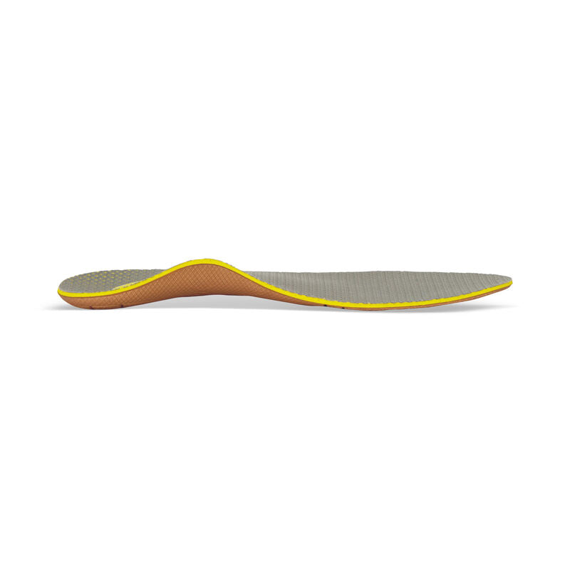 Women's Train Posted Orthotics #color_
